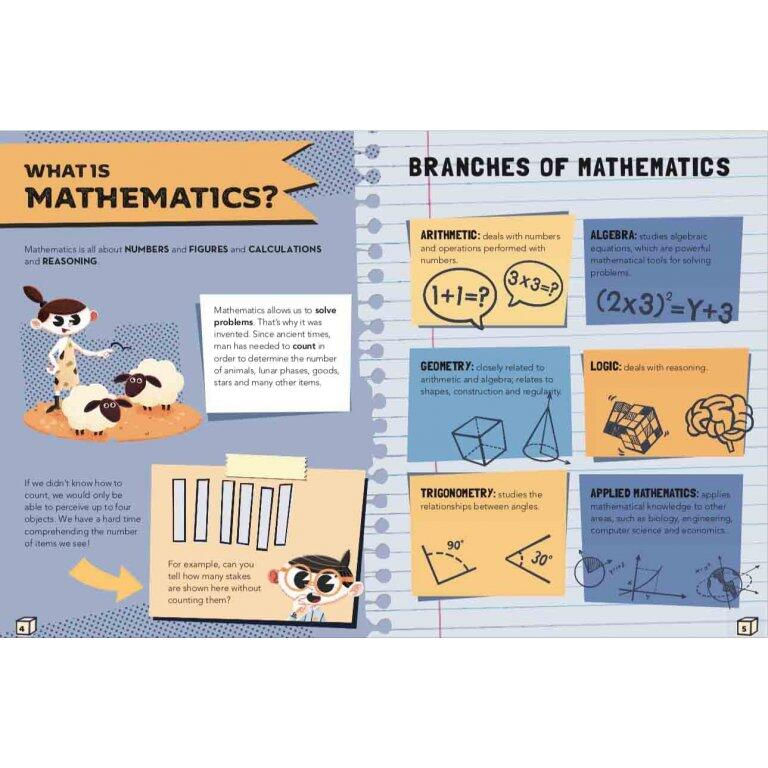 Invata totul despre matematica - Marketplace online Infinity.ro