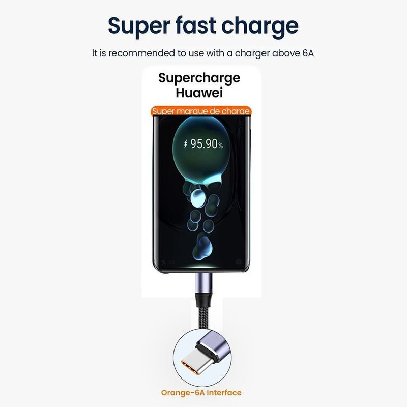 Laptop, Telefoane si Tablete - Telefoane mobile si accesorii - Accesorii Telefoane - Cabluri si adaptoare telefoane - Cablu de date USB to Type-C, Super Fast Charging, 100W, 480Mbps, 6A - Techsuit (PCB018) - Negru - Infinity.ro