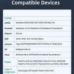 Laptop, Telefoane si Tablete - Telefoane mobile si accesorii - Accesorii Telefoane - Cabluri si adaptoare telefoane - Cablu de date Type-C la Type-C, Super Fast Charging, PD100W, 480Mbps - Techsuit (PCB018) - Negru - Infinity.ro