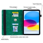 Laptop, Telefoane si Tablete - Tablete si accesorii tablete - Accesorii Tablete - Huse tablete - Husa pentru iPad Pro 12.9 inch (2018, 2020, 2021, 2022), Buzunar pentru notite si carduri, Piele ecologica, Verde - Infinity.ro