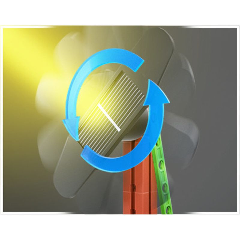 Jucarii, Copii si Bebe - Jucarii si jocuri - Seturi de constructie si cuburi - Seturi de constructie - Kit STEM Solar, Fischertechnik - Infinity.ro