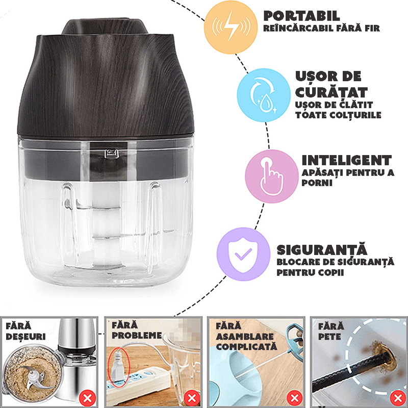 Electronice si Electrocasnice - Electrocasnice bucatarie - Mixere, tocatoare & roboti de bucatarie - Blendere si mini tocatoare - Tocator SMART portabil CYBERDUST, Coloana spoiler 3D, Otel, Incarcare USB-C, Curatare rapida, Rezistent la coroziune - Infinity.ro