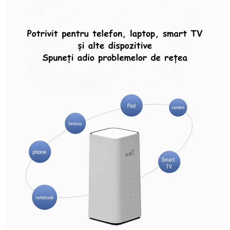 PC, gaming si accesorii - Retelistica - Wireless - Routere Wireless - Router Wireless Avansat, cu 4 Antene si 3 Porturi, Viteza de 300 Mbps, Alb, Conectare simultana pana la 32 dispozitive - Infinity.ro