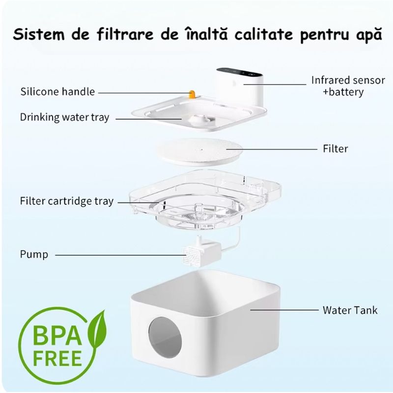Petshop - Accesorii petshop - Castroane si adapatori - Dispenser automat de Apa pentru animale de companie, Avansat, pentru Pisici, Caini, Tehnologie de Inductie, Alb - Infinity.ro