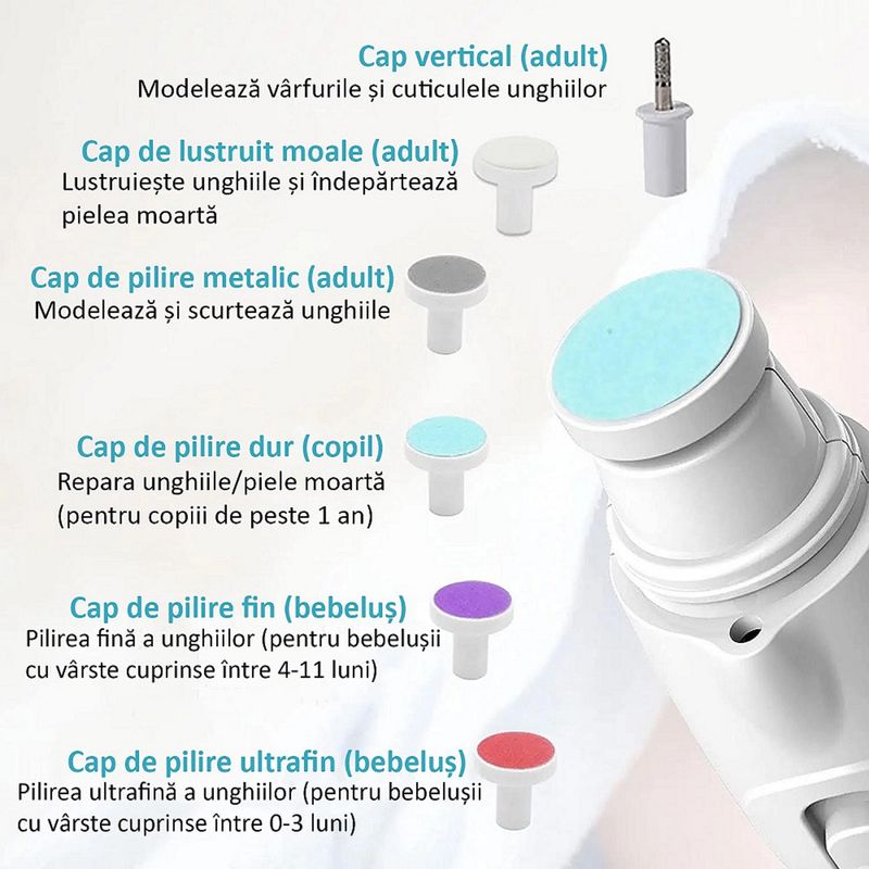 Jucarii, Copii si Bebe - Igiena si ingrijire - Accesorii ingrijire copii - Alte accesorii - Pila de Unghii Profesionala pentru Bebelusi ENZIRO™, Electrica, cu Unghiera, 6 Capete Incluse, Lumina LED, USB, Alba - Infinity.ro
