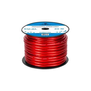 Casa si Gradina - Electrice - Cabluri electrice si conductori - Infinity.ro