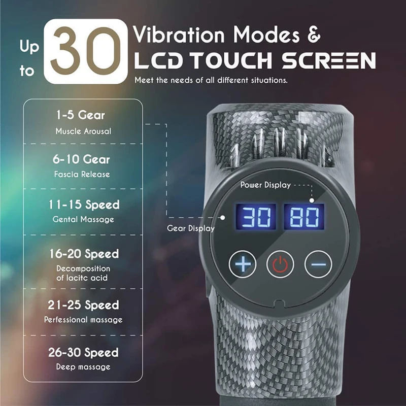 Ingrijire personala si Cosmetice - Sanatate si wellness - Articole wellness - Fotolii de masaj - Aparat de masaj tip pistol Masaj Gun cu percutii pentru relaxare musculara cu 7 accesorii B-3082 - Infinity.ro