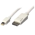 PC, gaming si accesorii - Retelistica - Cabluri si accesorii - Cablu Nelbo mini DISPLAYPORT - DISPLAYPORT, Thunderbolt, 3m, rezolutie 4k, calitate superioara tip tata-tata, 4K si 2K - Infinity.ro