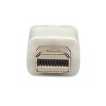 PC, gaming si accesorii - Retelistica - Cabluri si accesorii - Cablu Nelbo mini DISPLAYPORT - DISPLAYPORT, Thunderbolt, 3m, rezolutie 4k, calitate superioara tip tata-tata, 4K si 2K - Infinity.ro