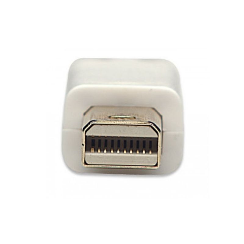 PC, gaming si accesorii - Retelistica - Cabluri si accesorii - Cablu Nelbo mini DISPLAYPORT - DISPLAYPORT, Thunderbolt, 3m, rezolutie 4k, calitate superioara tip tata-tata, 4K si 2K - Infinity.ro