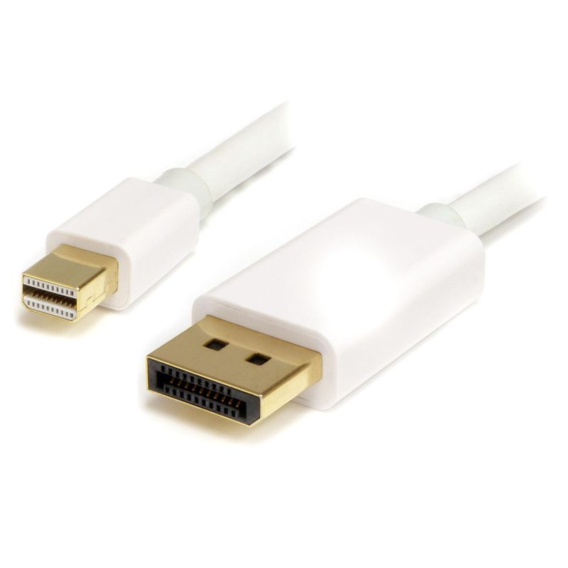 PC, gaming si accesorii - Retelistica - Cabluri si accesorii - Cablu Nelbo mini DISPLAYPORT - DISPLAYPORT, Thunderbolt, 1.8m, rezolutie 4k, calitate superioara tip tata-tata, 4K si 2K - Infinity.ro