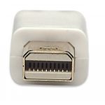 PC, gaming si accesorii - Retelistica - Cabluri si accesorii - Cablu Nelbo mini DISPLAYPORT - DISPLAYPORT, 3 metri, Thunderbolt, calitate superioara tip tata-tata, Full HD - Infinity.ro