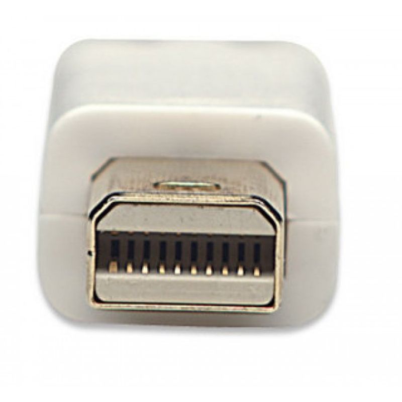 PC, gaming si accesorii - Retelistica - Cabluri si accesorii - Cablu Nelbo mini DISPLAYPORT - DISPLAYPORT, 3 metri, Thunderbolt, calitate superioara tip tata-tata, Full HD - Infinity.ro