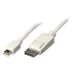 PC, gaming si accesorii - Retelistica - Cabluri si accesorii - Cablu Nelbo mini DISPLAYPORT - DISPLAYPORT, 3 metri, Thunderbolt, calitate superioara tip tata-tata, Full HD - Infinity.ro