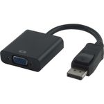 PC, gaming si accesorii - Retelistica - Cabluri si accesorii - Adaptor Nelbo DISPLAYPORT - VGA, tip tata-mama - Infinity.ro