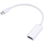 TV, Audio-Video si Foto - Accesorii TV si audio - Cabluri si adaptoare video - Adaptor Nelbo mini DISPLAYPORT - HDMI, Thunderbolt, de calitate superioara, Apple compatibil, tip tata-mama - Infinity.ro