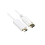 TV, Audio-Video si Foto - Accesorii TV si audio - Cabluri si adaptoare video - Cablu Nelbo, DISPLAYPORT - HDMI de 3 metri, tip tata-tata ecranat de calitate superioara - Infinity.ro