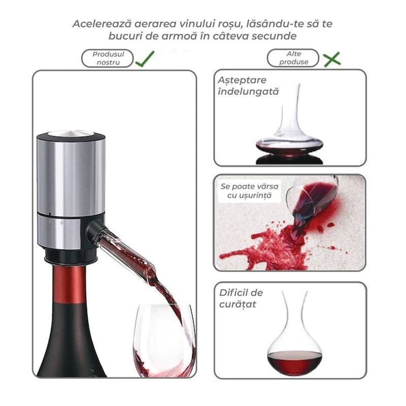 Casa si Gradina - Bucatarie si vesela - Accesorii bar - Carafe si decantoare - Decantor cu aerator electric, baza suport, usor de utilizat si depozitat, elegant, tub metalic retractabil, baterii AAA - Infinity.ro