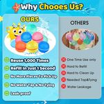 Jucarii, Copii si Bebe - Jucarii si jocuri - Jucarii de exterior - Jucarii pentru plaja si nisip - Set 6 mingi din silicon, tip balon cu apa, inchidere magnetica, reutilizabile, umplere rapida cu apa, multicolor, 7 cm - Infinity.ro