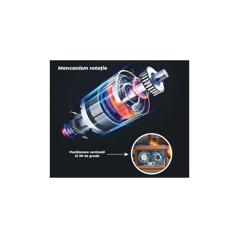 Fashion, accesorii si bijuterii - Barbati - Bijuterii barbati - Ceasuri barbati - Cutie intors ceasuri automatice, 2 compartimente, lumini LED, design modern si elegant, 5 moduri, 4 programe de rotatie - Infinity.ro