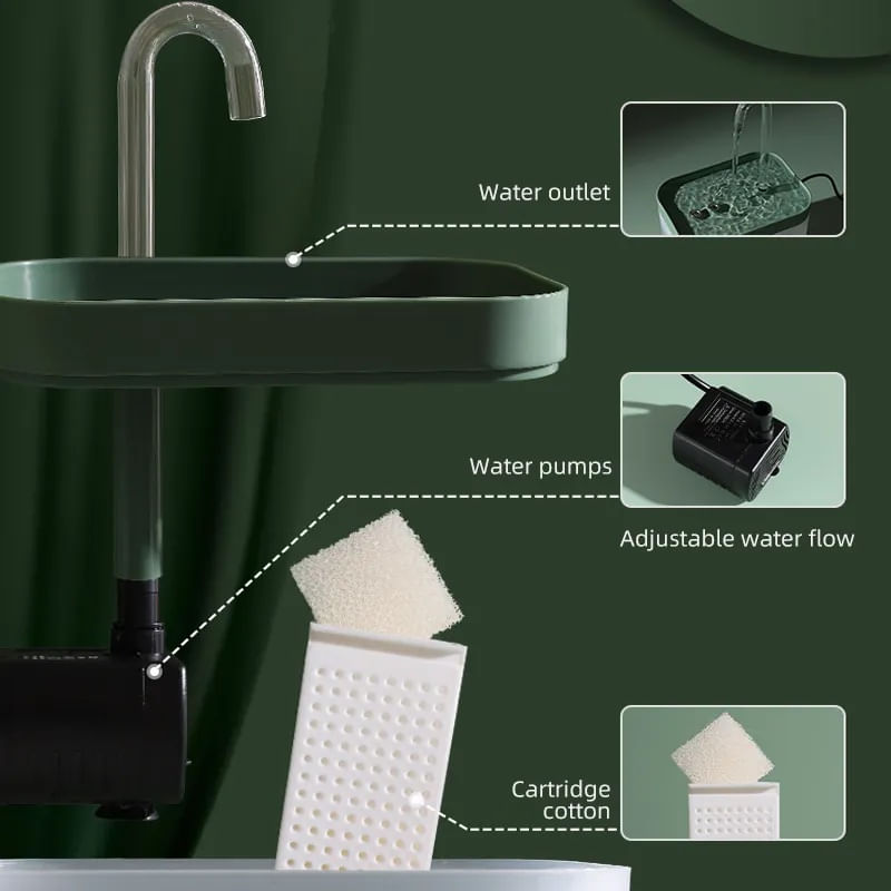 Petshop - Accesorii petshop - Castroane si adapatori - Dispenser apa automat, fantana apa pisici si catei, filtrare automata, silentioasa, 4 filtre, 1.5 L, verde/transparent - Infinity.ro