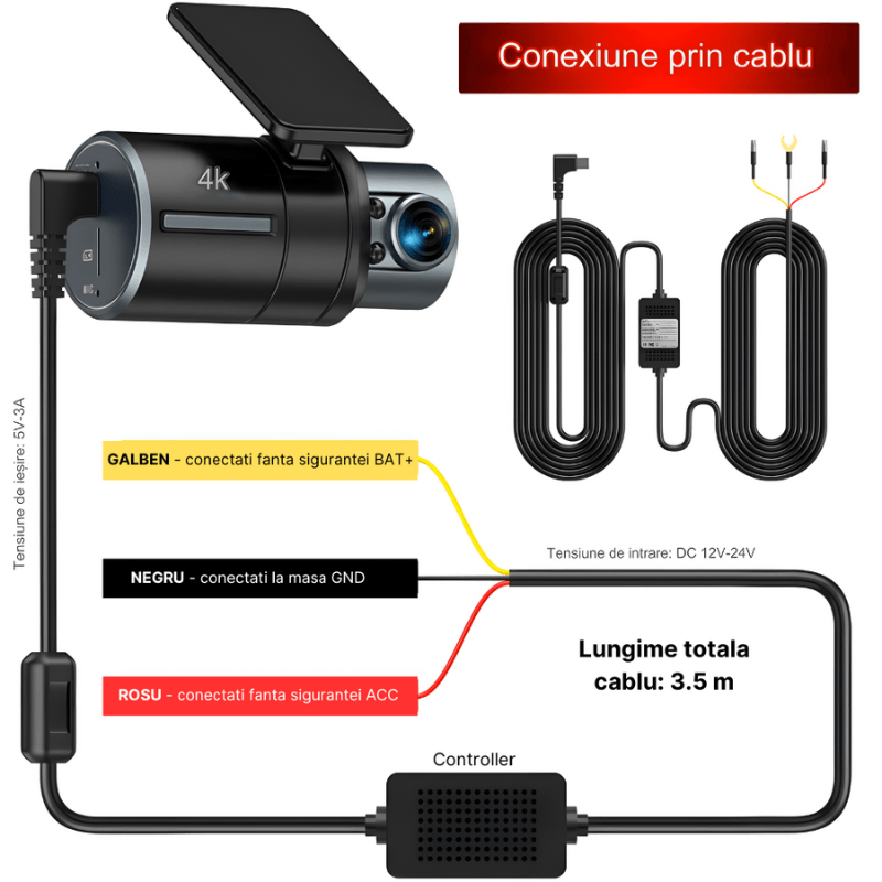 Auto si Moto - Electronice auto - Accesorii electronice auto - Kit alimentare continua pentru camera de bord la panoul de sigurante, 12-24V la Mini USB 5V/3A, 4 adaptoare sigurante - Infinity.ro