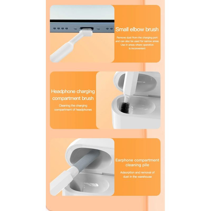 Laptop, Telefoane si Tablete - Wearables si gadgeturi - Wearables - Accesorii wearables - Kit perii si instrumente multifunctionale de curatare tastaturi, telefoane, aparatura electronica 20 in 1 MDRO - Infinity.ro