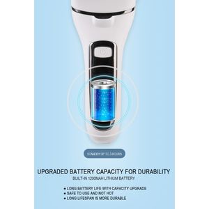 Ingrijire personala si Cosmetice - Manichiura si pedichiura - Infinity.ro