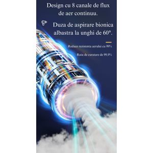 Auto si Moto - Intretinere auto - Aspiratoare auto - Infinity.ro