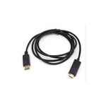 PC, gaming si accesorii - Componente PC - Componente - Accesorii IT - Cablu DisplayPort - HDMI 2m 1080p Well - Infinity.ro