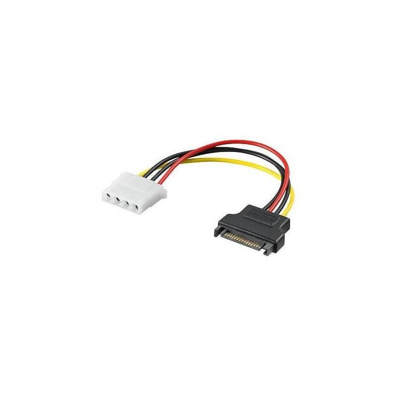 PC, gaming si accesorii - Componente PC - Componente - Accesorii IT - Cablu adaptor alimentare mama sata la mama 5.25 molex Goobay - Infinity.ro