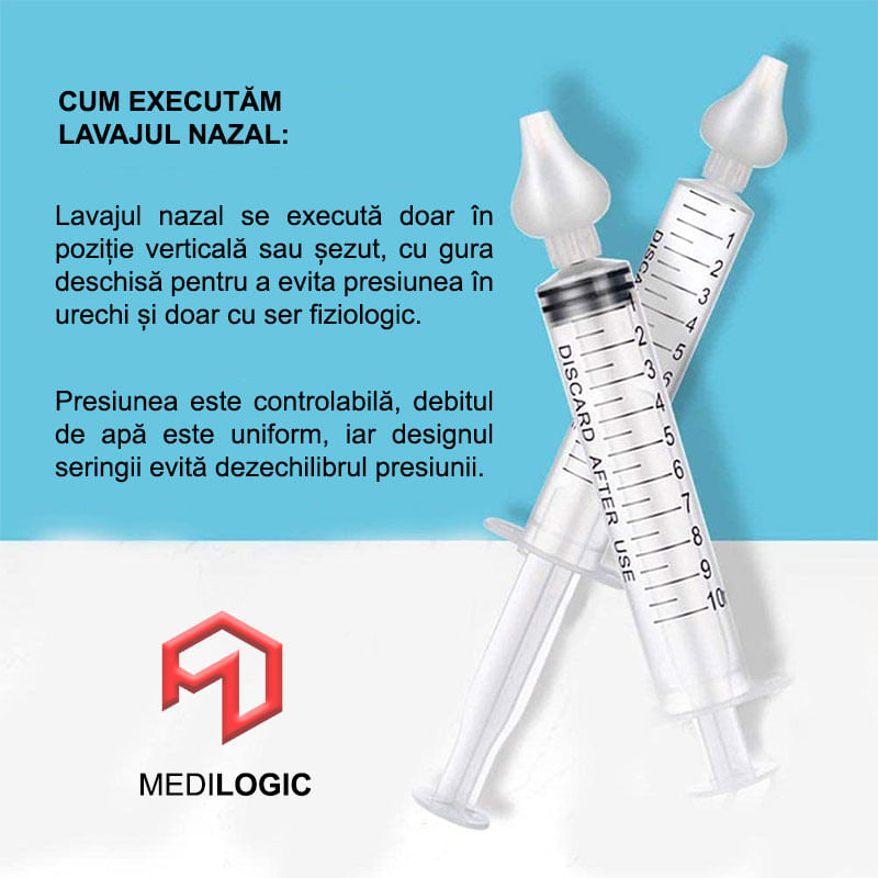 Jucarii, Copii si Bebe - Igiena si ingrijire - Accesorii ingrijire copii - Aspiratoare nazale si accesorii - Set 2 buc Irigator Nazal tip Seringa Spalarea Nasului, MEDILOGIC™, pentru Bebelusi, Copii si Adulti, 10 ml, Transparent - Infinity.ro