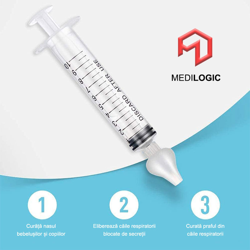 Jucarii, Copii si Bebe - Igiena si ingrijire - Accesorii ingrijire copii - Aspiratoare nazale si accesorii - Irigator Nazal tip Seringa pentru Spalarea Nasului, MEDILOGIC™, pentru Bebelusi, Copii si Adulti, 10 ml, Transparent - Infinity.ro