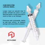 Jucarii, Copii si Bebe - Igiena si ingrijire - Accesorii ingrijire copii - Aspiratoare nazale si accesorii - Irigator Nazal tip Seringa pentru Spalarea Nasului, MEDILOGIC™, pentru Bebelusi, Copii si Adulti, 10 ml, Transparent - Infinity.ro