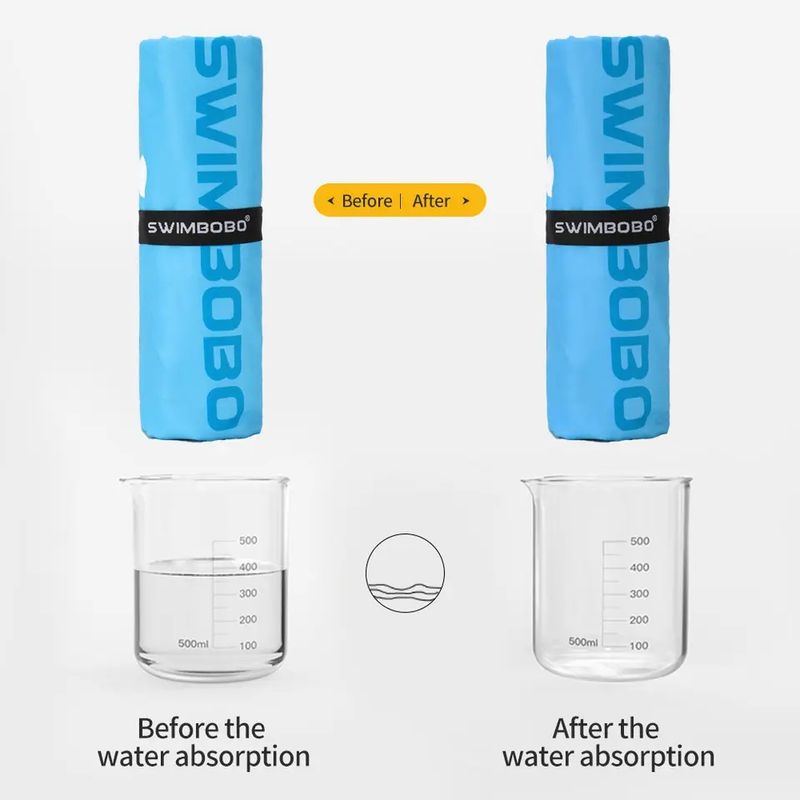 Jucarii, Copii si Bebe - Igiena si ingrijire - Baia bebelusului - Prosoape si halate de baie copii - Prosop poncho de plaja din microfibra, super absorbant, pentru inot copii 5-12 ani, model dinozaur, albastru, bebeLOGIC™ - Infinity.ro