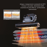 Electronice si Electrocasnice - Ingrijirea locuintei - Aspiratoare - Aspirator Antiacarieni Jigoo T600, SterilizareUV, Tehnologie cu Ultrasunete, Incalzire 60°C, 700W, Putere Aspirare 15KPa - Infinity.ro