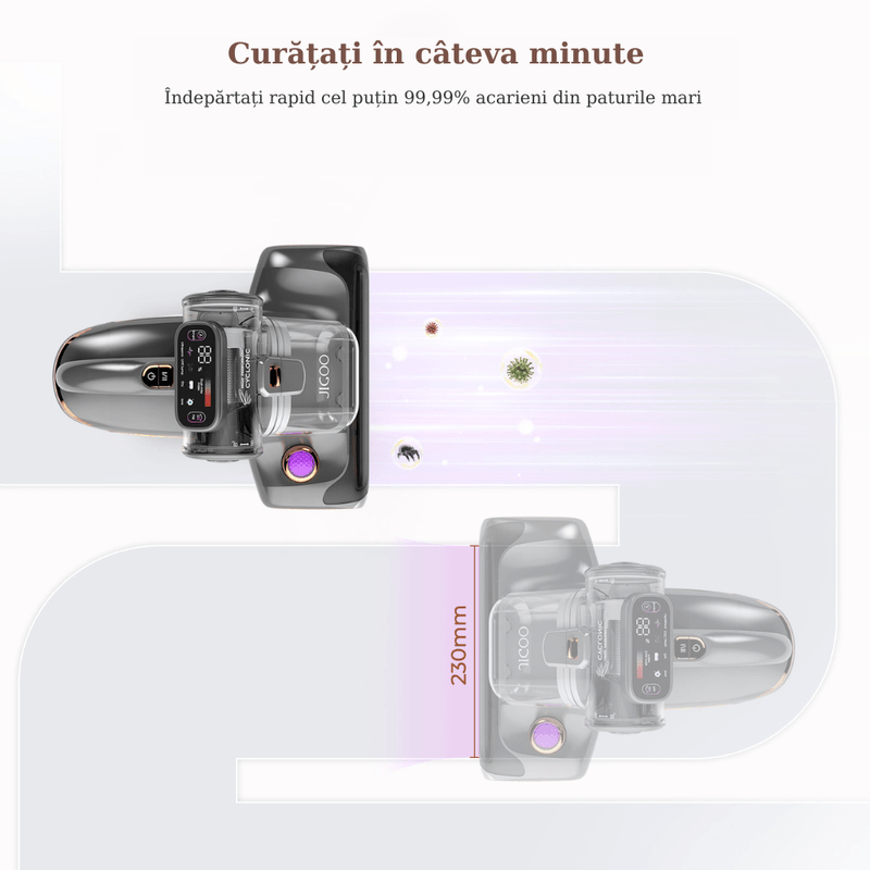 Electronice si Electrocasnice - Ingrijirea locuintei - Aspiratoare - Aspirator Antiacarieni Jigoo T600, SterilizareUV, Tehnologie cu Ultrasunete, Incalzire 60°C, 700W, Putere Aspirare 15KPa - Infinity.ro