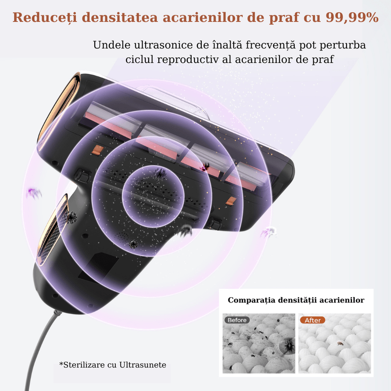 Electronice si Electrocasnice - Ingrijirea locuintei - Aspiratoare - Aspirator Antiacarieni Jigoo T600, SterilizareUV, Tehnologie cu Ultrasunete, Incalzire 60°C, 700W, Putere Aspirare 15KPa - Infinity.ro