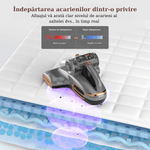 Electronice si Electrocasnice - Ingrijirea locuintei - Aspiratoare - Aspirator Antiacarieni Jigoo T600, SterilizareUV, Tehnologie cu Ultrasunete, Incalzire 60°C, 700W, Putere Aspirare 15KPa - Infinity.ro