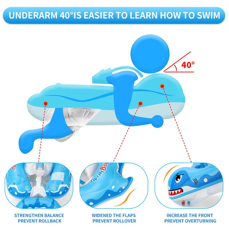 Jucarii, Copii si Bebe - Jucarii si jocuri - Jucarii de exterior - Colaci, ochelari si accesorii inot copii - Colac inot bebelusi si copii cu parasolar, suport burtica si bretele, Rechin, potrivit 3-18 luni, bebeLOGIC™ - Infinity.ro
