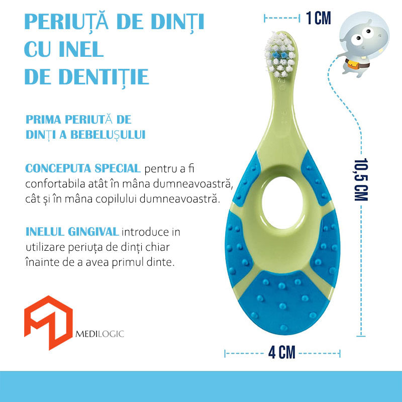 Ingrijire personala si Cosmetice - Igiena dentara - Periute de dinti clasice - Periuta de dinti cu inel gingival pentru bebelusi 0-2 ani, peri extra moi, albastru - verde, bebeLOGIC™ - Infinity.ro