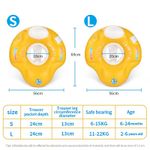 Jucarii, Copii si Bebe - Jucarii si jocuri - Jucarii de exterior - Colaci, ochelari si accesorii inot copii - Colac cu chilotel pentru bebelusi 6-24 luni, tip scaunel, impiedica bebelusul sa se rasuceasca, galben, bebeLOGIC™ - Infinity.ro