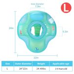 Jucarii, Copii si Bebe - Jucarii si jocuri - Jucarii de exterior - Colaci, ochelari si accesorii inot copii - Colac cu chilotel pentru bebelusi 2-6 ani, tip scaunel, impiedica bebelusul sa se rasuceasca, verde, bebeLOGIC™ - Infinity.ro