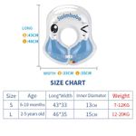 Jucarii, Copii si Bebe - Jucarii si jocuri - Jucarii de exterior - Colaci, ochelari si accesorii inot copii - Colac inot bebelusi si copii, forma de U, potrivit 2-5 ani, albastru, bebeLOGIC™ - Infinity.ro