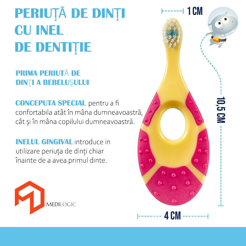 Jucarii, Copii si Bebe - Igiena si ingrijire - Articole igiena dentara copii - Periuta de dinti cu inel gingival pentru bebelusi 0-2 ani, sigura si robusta, peri extra moi, galben - roz, bebeLOGIC™ - Infinity.ro