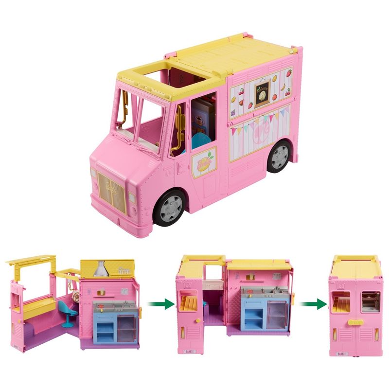 Jucarii, Copii si Bebe - Jucarii si jocuri - Papusi si accesorii - Papusi - Barbie camionul pentru limonada - Infinity.ro