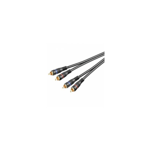 TV, Audio-Video si Foto - Accesorii TV si audio - Cabluri si adaptoare audio - Infinity.ro