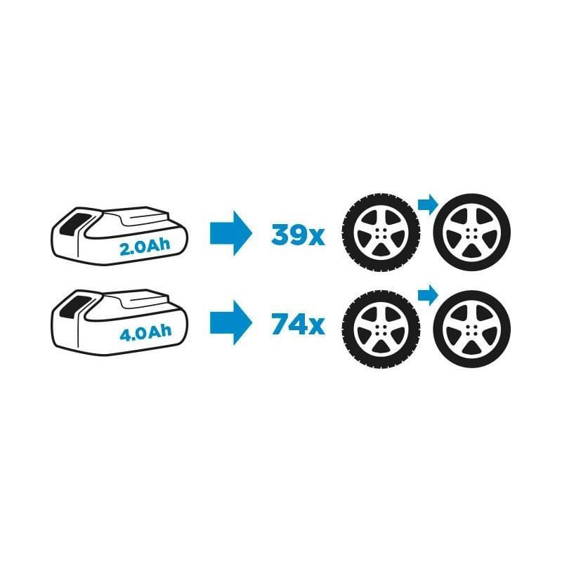 Casa si Gradina - Constructii - Scule electrice si accesorii - Masini de gaurit si insurubat - Masina de insurubat, de impact, cu acumulator 2 Ah, incarcator 18 V Li-ion, 180 Nm, 1/2", Graphite Energy - Infinity.ro