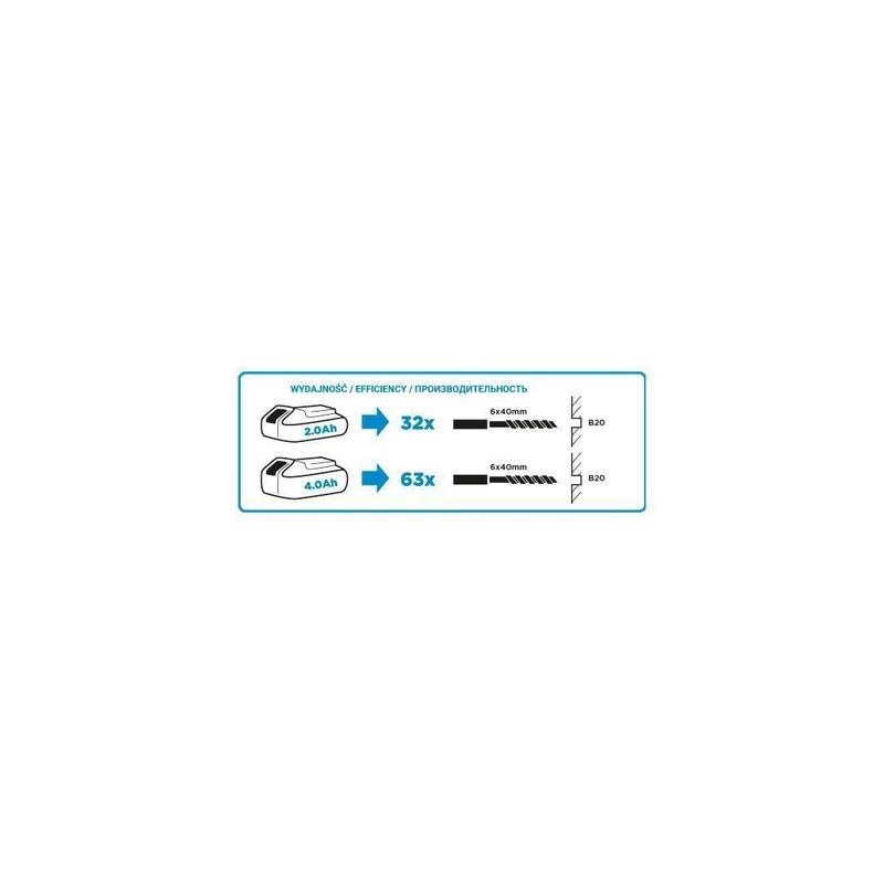 Casa si Gradina - Constructii - Scule electrice si accesorii - Rotopercutoare - Rotopercutor, SDS Plus, 18V Li-ion (acumulator neinclus), 0.8 J, Graphite Energy - Infinity.ro