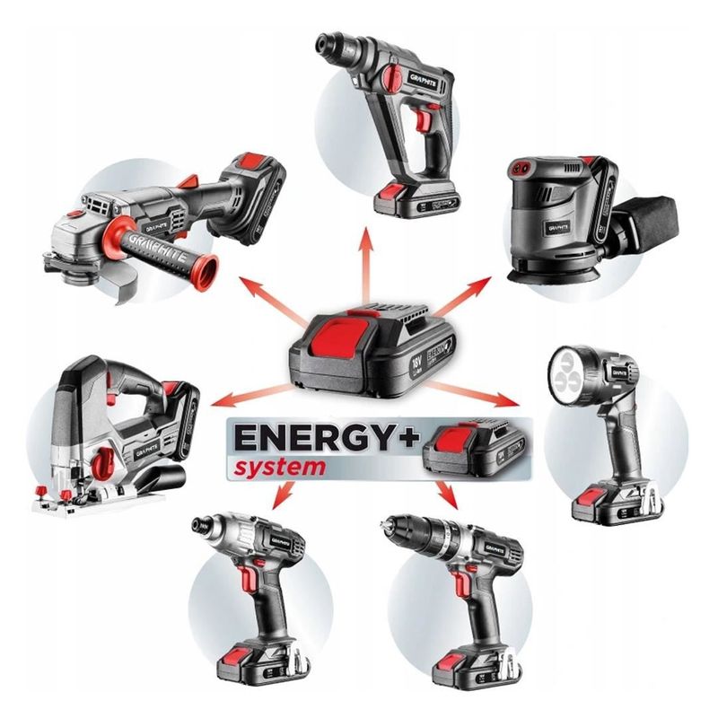 Casa si Gradina - Constructii - Scule electrice si accesorii - Rotopercutoare - Rotopercutor, SDS Plus, 18V Li-ion (acumulator neinculs), motor fara perii, 2.2 J, Graphite Energy - Infinity.ro